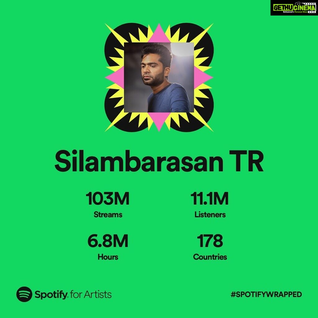 Silambarasan Instagram - Thanks to all the @spotifyindia music 🎶 lovers for all the love ❤️ #spotifywrapped