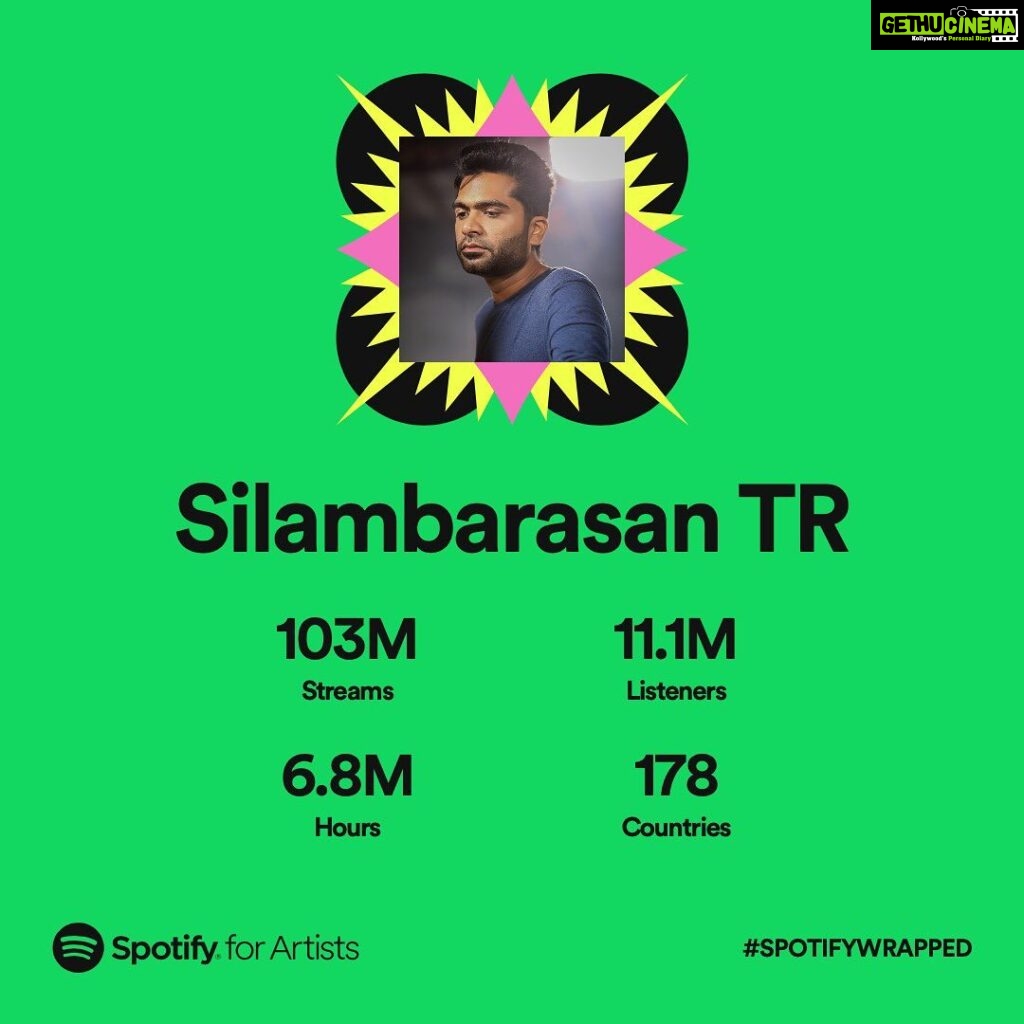 Silambarasan Instagram - Thanks to all the @spotifyindia music 🎶 lovers for all the love ❤ #spotifywrapped