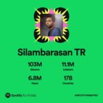 Silambarasan Instagram – Thanks to all the @spotifyindia 
music 🎶 lovers for all the love ❤️ 

#spotifywrapped