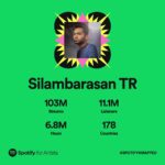 Silambarasan Instagram - Thanks to all the @spotifyindia music 🎶 lovers for all the love ❤️ #spotifywrapped