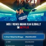 Yami Gautam Instagram - #ChorNikalKeBhaga is breaking records and crossing boundaries all over the globe! ❤️🥹 Come aboard and watch the #2 movie on @netflix_in today! @sunsunnykhez @netflix_in @maddockfilms @sharadkelkar @indraneilsengupta @ajaysinghmail #DineshVijan @amarkaushik @sirajahmed381 @vishalmishraofficia