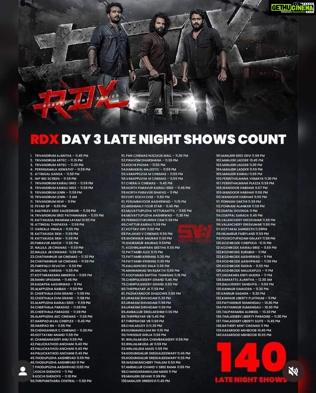 Antony Varghese Instagram - 140 late night shows, SCENE MONE 🥋🥊 Rampage at the BOX OFFICE 🙏 🥊 #rdx #onam #weekendblockbusters