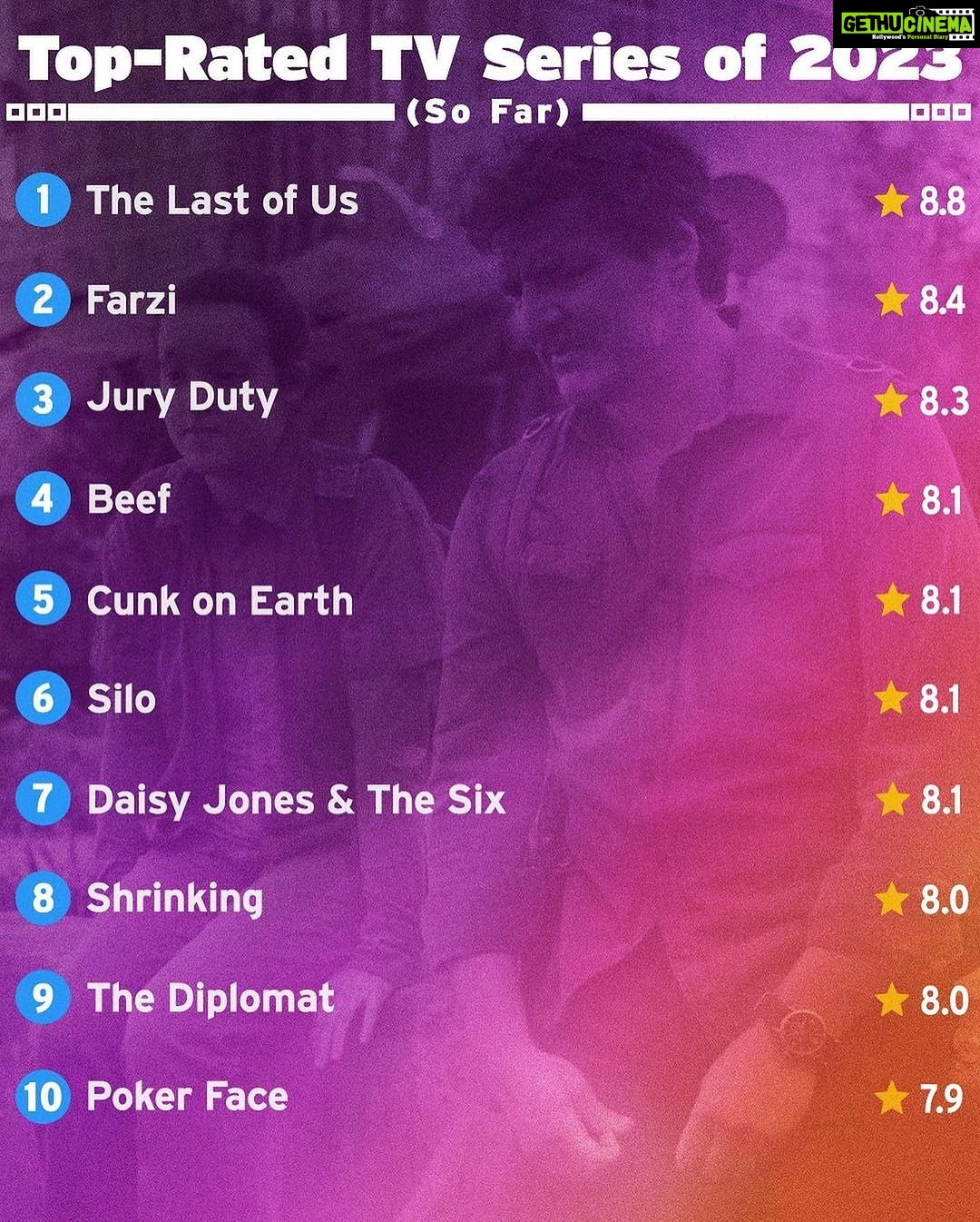 Shahid Kapoor Instagram - WORLDWIDE NUMBER 2. Ab to second season banana hi padega @primevideoin @rajanddk #SunnySideUp #Farzi