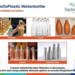 Tejashree Pradhan Instagram – I support @panchamahabhute
#SayNoToPlastic Waterbottle Campaign on #WorldEnvironmentDay #BeatPlasticPollution

We have solutions and alternatives, so let’s use our voice and choice to beat plastic pollution ☘️💚🌎