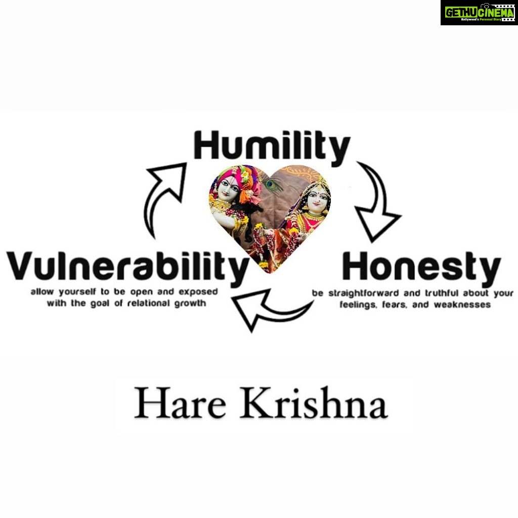 Anagha Bhosale Instagram - Radha Rani & Krishna loves Honesty …having a honest conversation will make any relationship strong, powerful & unbreakable, stop running from having ‘one’…. let bygones be bygones It’s in your hands how much u value something , Hare Krishna ✨