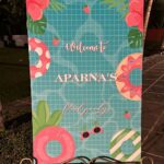 Mrudula Murali Instagram - The August that was•
