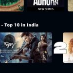 Nikhil Siddhartha Instagram - India's Most Watched Film this Weekend on OTT... 🙏🏽 Thanks for the Huge Numbers of viewed mins🔥 streaming on @primevideoin Now in Telugu , Hindi, Tamil, Kannada and Malayalam