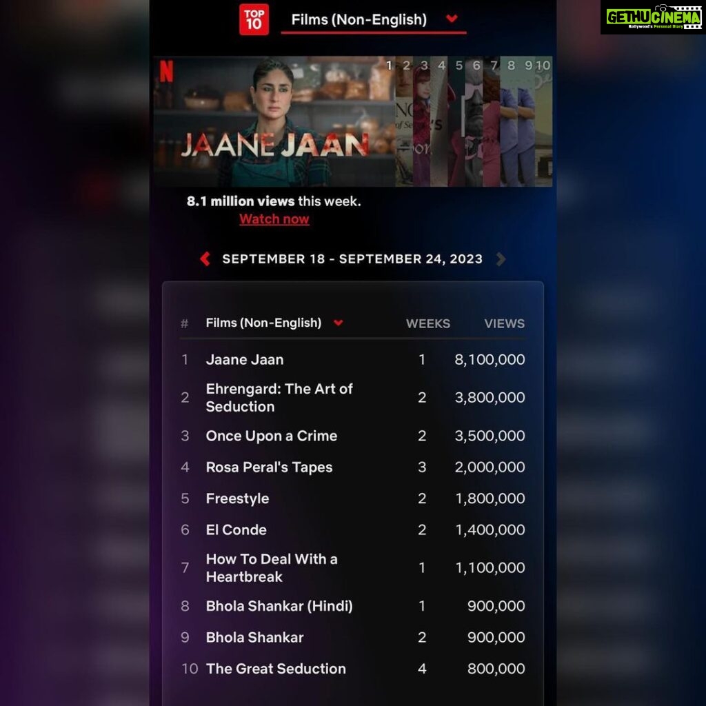 Kareena Kapoor Instagram - You all are my Jaane jaans ❤️❤️