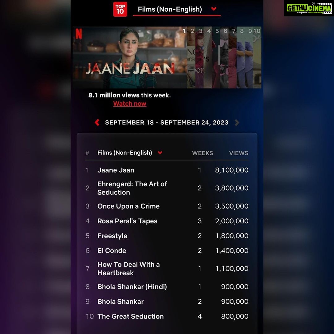 Kareena Kapoor Instagram - You all are my Jaane jaans ❤️❤️
