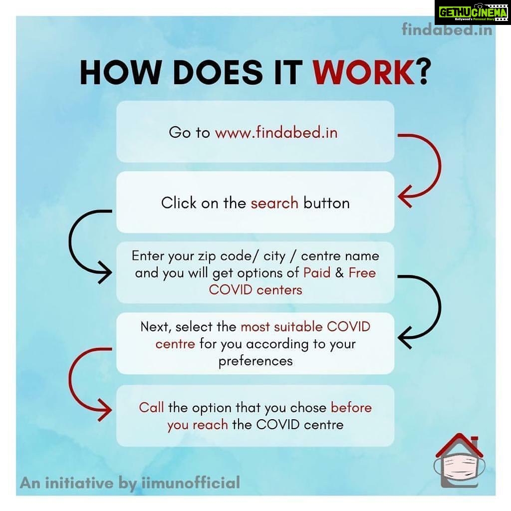 Neelam Kothari Instagram - Was delighted to learn about this initiative which is the country’s first information repository on beds. You can find your nearest COVID centre and also help build one! Glad to do my bit as a Cause Ambassador for an initiative that is by the youth, for the country! Share and spread the word. @findabed_in @iimunofficial