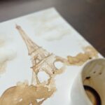 Neeraja Kona Instagram - ☕️ WordPress
