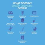 Shalu Shammu Instagram - Confused about Health Coverage? We can help!!! Talk to our experts now!!! #allinsin #yoursafetyinsured #healthinsurance #insurance #lifeinsurance #health #insuranceagent #healthcare #insurancebroker #businessinsurance #carinsurance #investment #financialplanning #covid #insuranceagency #homeinsurance #autoinsurance #family #business #insurancepolicy #medicare #finance #financialfreedom #money #obamacare #medicalinsurance #retirement #life #travelinsurance #insuranceclaim
