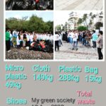 Tanishaa Mukerji Instagram - The only way I know how to celebrate the Independence Day of our great nation! Jai Hind! 🇮🇳💚 cleanup drive 12th august 2023 @nss_rizvicollege @bagarka_collage @v.tibrewala @itarunrathi @mangrove_foundation @oceanbeverages