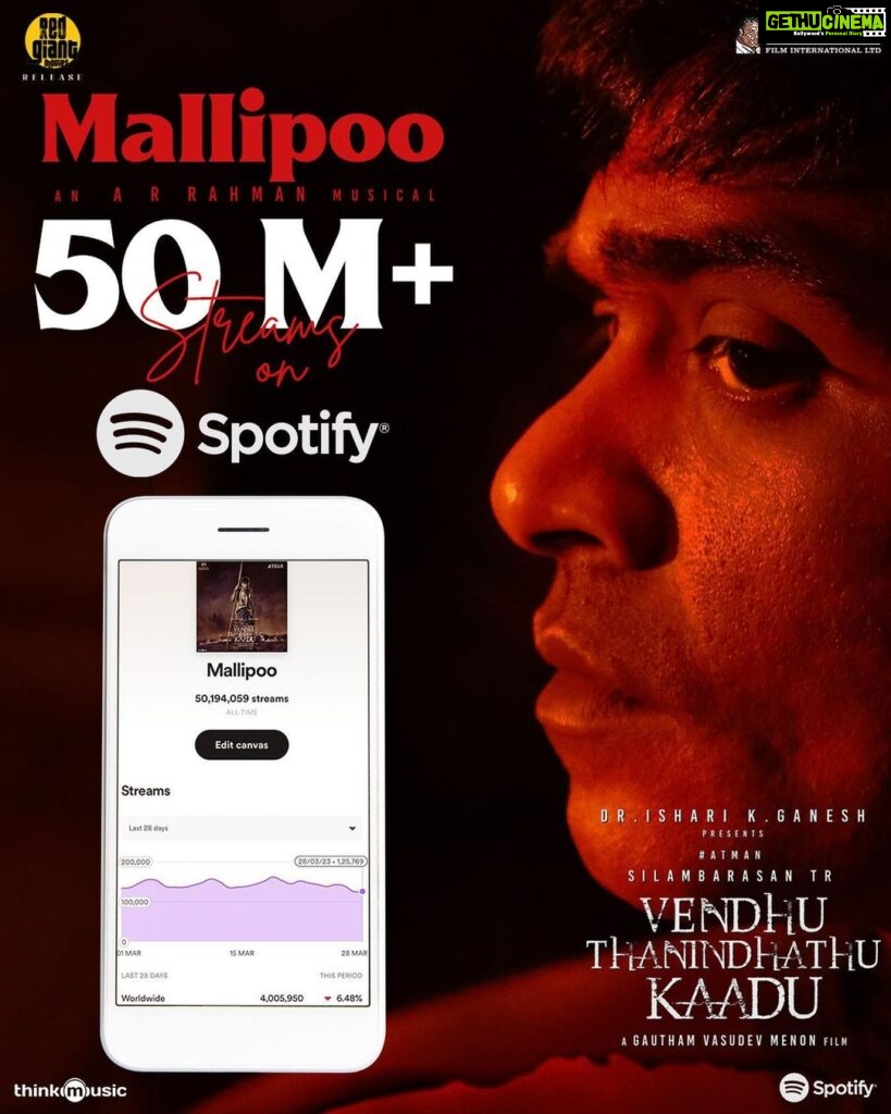 A. R. Rahman Instagram - We are overjoyed with all the love ❤️ It’s whopping 5️⃣0️⃣M+ streams for #Mallipoo song 🌸 on @spotify @arrahman @silambarasantrofficial @gauthamvasudevmenon @siddhi_idnani @madhushreemusic @kavignarthamarai @velsfilmintl @redgiantmovies_