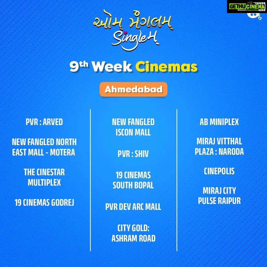 Aarohi Patel Instagram - The love you are giving us is phenomenal ❤️🔥 9th Week in cinemas! And we are here to stay (etle film theatre ma j jovi. Bije kyay aave eni raah na jovi 🙈). Thank you for the love 🤗❤️💃