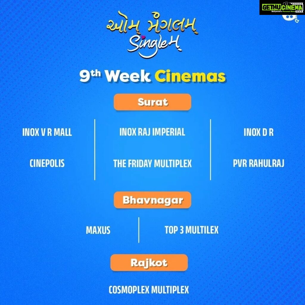 Aarohi Patel Instagram - The love you are giving us is phenomenal ❤️🔥 9th Week in cinemas! And we are here to stay (etle film theatre ma j jovi. Bije kyay aave eni raah na jovi 🙈). Thank you for the love 🤗❤️💃
