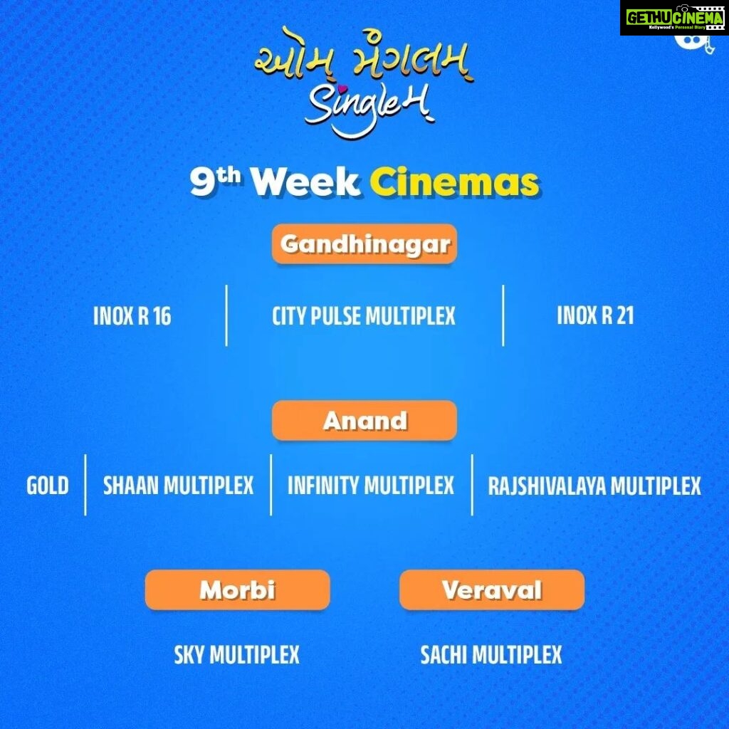 Aarohi Patel Instagram - The love you are giving us is phenomenal ❤️🔥 9th Week in cinemas! And we are here to stay (etle film theatre ma j jovi. Bije kyay aave eni raah na jovi 🙈). Thank you for the love 🤗❤️💃