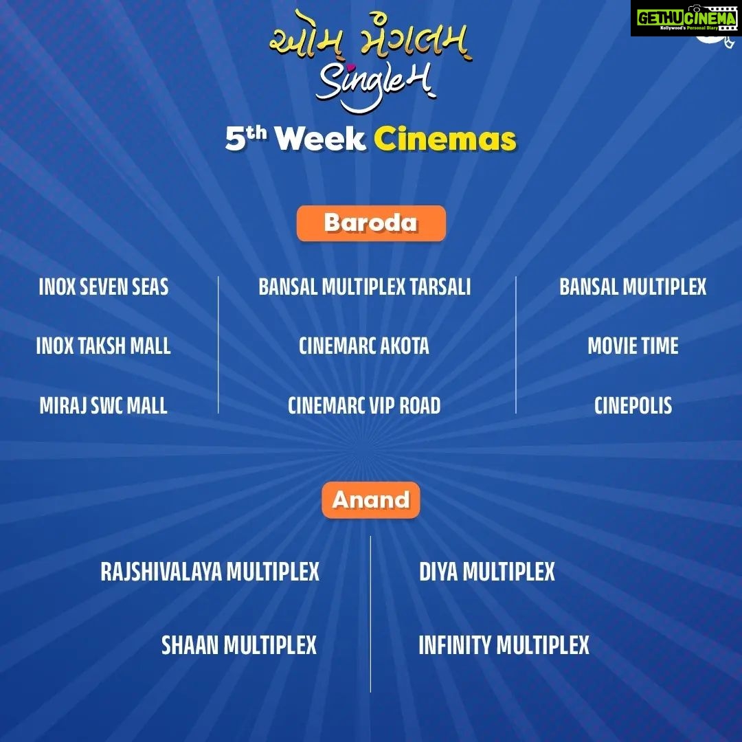 Aarohi Patel Instagram - Entering 5th week with so much of gratitude 💃❤️ #AumMangalamSinglem in cinemas! Book your tickets now (Link in bio)