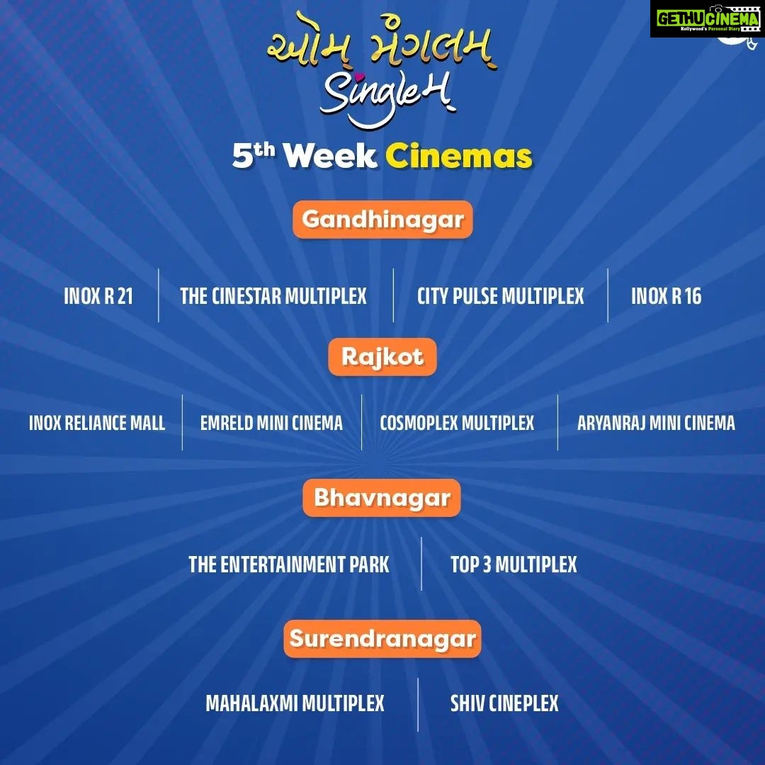 Aarohi Patel Instagram - Entering 5th week with so much of gratitude 💃❤️ #AumMangalamSinglem in cinemas! Book your tickets now (Link in bio)