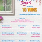 Aarohi Patel Instagram - Max awards of 2022 = Max joy and gratitude ❤️ Congratulations to the entire team of 'Aum Mangalam Singlem' and to all the other winners of #GujaratStateAwards 🤍