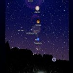 Renu Desai Instagram - Celestial Trifecta🧡 First time saw Moon, Jupiter, Venus, Neptune, Sun and Saturn all aligned in a single line… #celestial #celestialtrifecta #conjuction