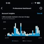 Renu Desai Instagram - After a long time checked the dashboard and saw almost a million people who are not following me but checking out my account and posts. This is something that makes me think about why would someone specifically search my profile and come check out my posts if they are not following me 🧐😁 Thinking out loud and crowdsourcing for some insights😌
