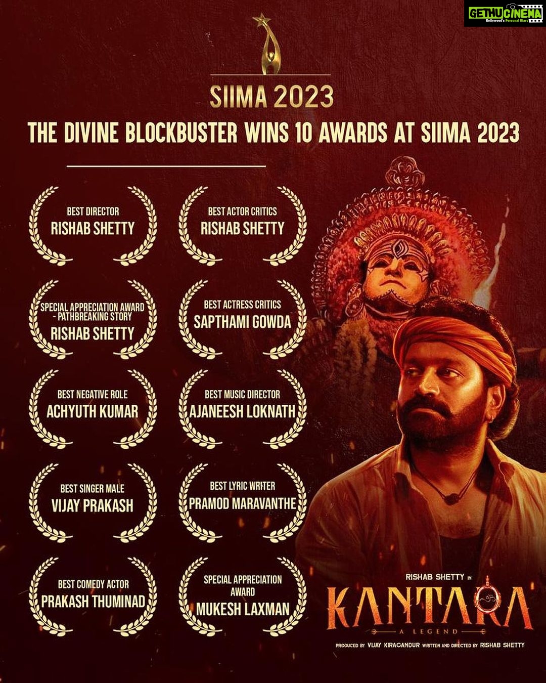 Rishab Shetty - 370.4K Likes - ಜನರ ಮನ್ನಣೆಯಿಂದ ಸಿಕ್ಕ ಪ್ರೀತಿಯೇ, ಕಾಂತಾರದ ಯಶಸ್ಸಿಗೆ ಕಾರಣ, ಸೈಮ ಅವಾರ್ಡ್ಸ್ ನಲ್ಲಿ ಅತ್ಯುತ್ತಮ ನಿರ್ದೇಶನ, ಪಾಥ್ ಬ್ರೇಕಿಂಗ್ ಸ್ಟೋರಿ ಹಾಗು ಅತ್ಯುತ್ತಮ ನಟ,ನಟಿ, ಖಳನಟ, ಹಾಸ್ಯನಟ, ಸಂಗೀತ ನಿರ್ದೇಶಕ, ಗಾಯಕ, ಸಾಹಿತಿ ಸೇರಿದಂತೆ ಒಟ್ಟು ಹತ್ತು ಪ್ರಶಸ್ತಿ ಗಳನ್ನು ಪಡೆದಿದೆ.
ಮನ ತುಂಬಿ ಬಂದಿದೆ, ಜವಾಬ್ದಾರಿ ಹೆಚ್ಚಿಸಿದೆ. ನಿಮ್ಮ ಪ್ರೀತಿ, ಆಶೀರ್ವಾದ ಹೀಗೇ ಇರಲಿ. ಈ ಎಲ್ಲಾ ಯಶಸ್ಸನ್ನು ದೈವ ನರ್ತಕರು, ಅಪ್ಪು ಸರ್ ಹಾಗೂ ಕನ್ನಡಿಗರಿಗೆ ಸಮರ್ಪಣೆ.
"Kantara" continues to receive an abundance of love to this day. Receiving 10 SIIMA awards was an incredible honor. With even greater strength, love, and blessings, let's embark on the journey for part 2.
@vkiragandur @hombalefilms @sapthami_gowda @hombalegroup @aafilms.official @chaluvegowda @b_ajaneesh @actorkishore @kantarafilm
#SIIMA2023 #KANTARA #A23SIIMAWeekend
#SouthIndianAwards