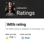 Tia Bajpai Instagram - "🎬 Just dove into Lakeerein's IMDb rating and guess what, we're making waves with a solid 7 out of 10! 🙌🍿🎥 #LakeereinMovie #IMDbRating #7OutOf10 #MovieMagic #Grateful