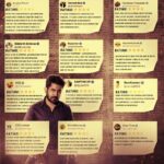 Vijay Antony Instagram - Thank you all