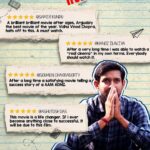 Vikrant Massey Instagram – 12th Fail tops the class while winning people’s hearts! 🎓❤️

#12thFail is in cinemas – book your tickets today! 🌟
(Link in bio)

#ZeroSeKarRestart

Watch #12thFail IN CINEMAS ONLY, a film inspired by a million true stories. 🌟🎥

@vidhuvinodchoprafilms @zeestudiosofficial @medhashankr @anantvjoshi @anshumaan_pushkar #VikasDivyakirti @arsgeeta @itsharishkhanna @priyanshuchatterjee @moitrashantanu @swanandkirkire @saregama_official @krgstudios
