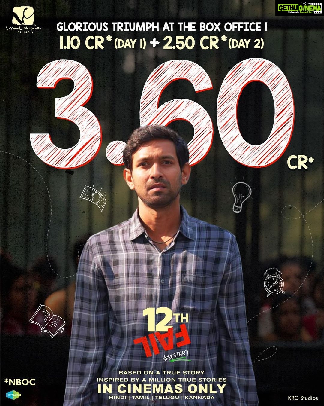 Vikrant Massey Instagram - Day 2 Box Office Report: #12thFail emerges as the crowd's favorite! 🌠💸 Book your tickets now 📽️ (Link in bio) #ZeroSeKarRestart Watch #12thFail IN CINEMAS ONLY, a film inspired by a million true stories. 🌟🎥 @vidhuvinodchoprafilms @zeestudiosofficial @vikrantmassey @medhashankr @anantvjoshi @anshumaan_pushkar #VikasDivyakirti @arsgeeta @itsharishkhanna @priyanshuchatterjee @moitrashantanu @swanandkirkire @saregama_official @krgstudios