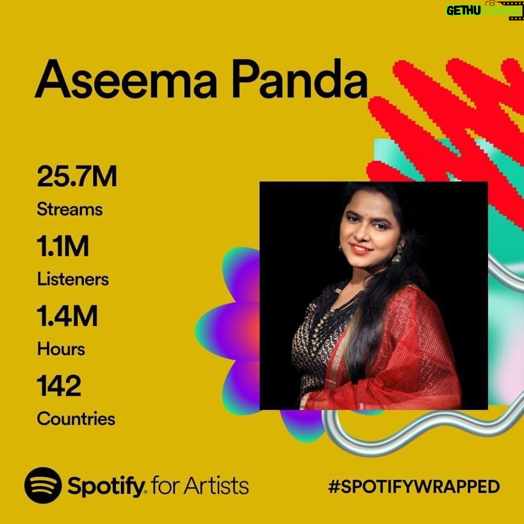 Aseema Panda Instagram - Thank you so much for the love and blessings in abundance… 🙏♾️💫