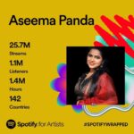Aseema Panda Instagram - Thank you so much for the love and blessings in abundance… 🙏♾️💫