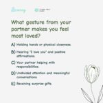 Aswathy Sreekanth Instagram - Whats your primary love language? If most answers are A - physical touch B - words of affirmation C - act of service D - quality time E - sharing gifts #becoming #aware #lovelanguages