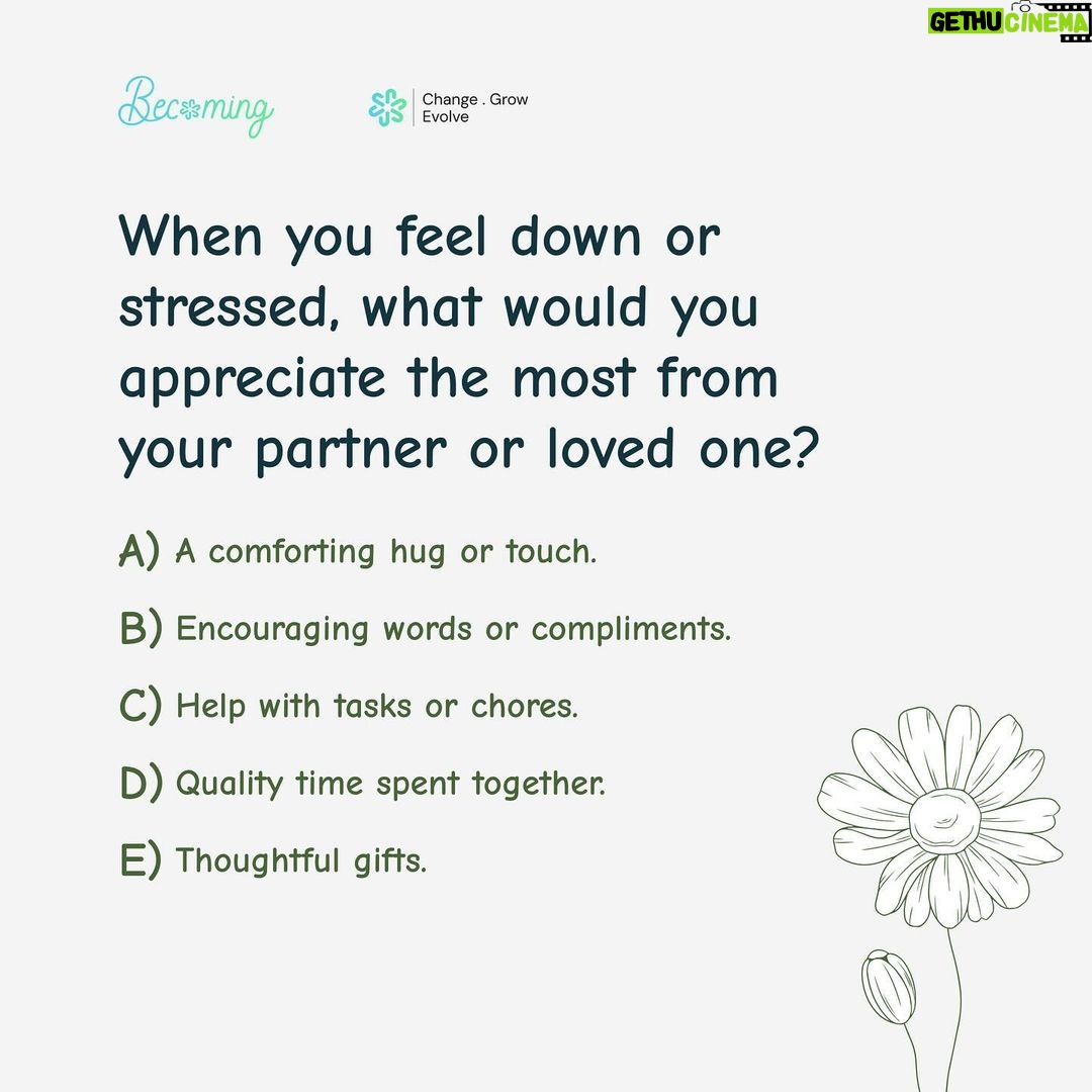 Aswathy Sreekanth Instagram - Whats your primary love language? If most answers are A - physical touch B - words of affirmation C - act of service D - quality time E - sharing gifts #becoming #aware #lovelanguages