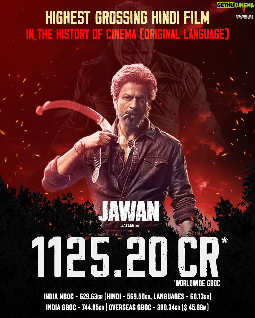 Atlee Kumar Instagram - With Jawan, there are fireworks at the box office every day! 💥 Book your tickets today on #NationalCinemaDay at Rs. 99! https://linktr.ee/Jawan_BookTicketsNow Watch #Jawan in cinemas - in Hindi, Tamil & Telugu.