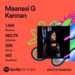 Maanasi G Kannan Instagram – Gratitude, gratitude and only gratitude!!❤️🧿

Thanks to each and every single person!!❤️

#grateful #gratitude #maanasi #singer #artist #spotify #spotifyartist #spotifywrapped