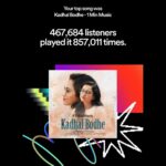 Maanasi G Kannan Instagram – Gratitude, gratitude and only gratitude!!❤️🧿

Thanks to each and every single person!!❤️

#grateful #gratitude #maanasi #singer #artist #spotify #spotifyartist #spotifywrapped