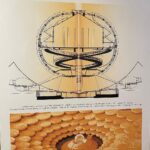 Madhura Naik Instagram - A unified world ⭕️ Auroville, located in southern India, is an international township founded on the ideals of human unity, peace, sustainable living, and cultural diversity. It serves as an experimental community where people from around the world reside, aiming to create a harmonious society that transcends boundaries of nationality, religion, and creed. The vision of Auroville aligns closely with the concept of a unified world where differences are embraced, cooperation flourishes, and a collective effort is made towards global harmony and understanding among all individuals and nations.