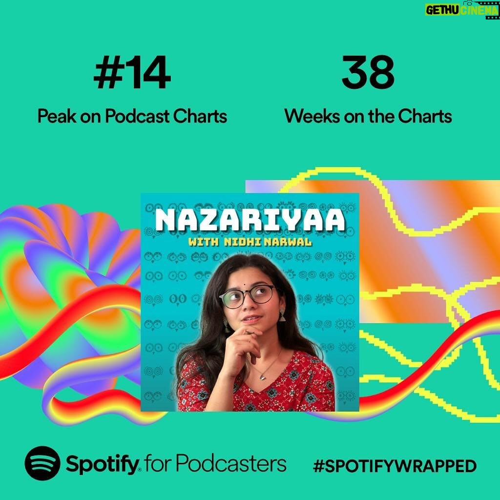 Nidhi Narwal Instagram - When I first started my podcast, I never imagined it would consistently rank on Spotify's Top Podcasts Chart for 38 weeks straight! Streaming in 55 countries was beyond my expectations. And to be listed as the 3rd 'Best New Podcast of 2023' in #spotifywrapped? That's just incredible! I never thought it would be loved so much by so many! :’) So grateful to everyone who tuned in and showered love on #Nazariyaa ❤️ Bohot pyaar! Bohot mohabbat! Doosra season chahiye? 🙇🏻♀️ #nazariyaawithnidhinarwal