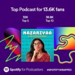 Nidhi Narwal Instagram - When I first started my podcast, I never imagined it would consistently rank on Spotify's Top Podcasts Chart for 38 weeks straight! Streaming in 55 countries was beyond my expectations. And to be listed as the 3rd 'Best New Podcast of 2023' in #spotifywrapped? That's just incredible! I never thought it would be loved so much by so many! :’) So grateful to everyone who tuned in and showered love on #Nazariyaa ❤️ Bohot pyaar! Bohot mohabbat! Doosra season chahiye? 🙇🏻‍♀️ #nazariyaawithnidhinarwal
