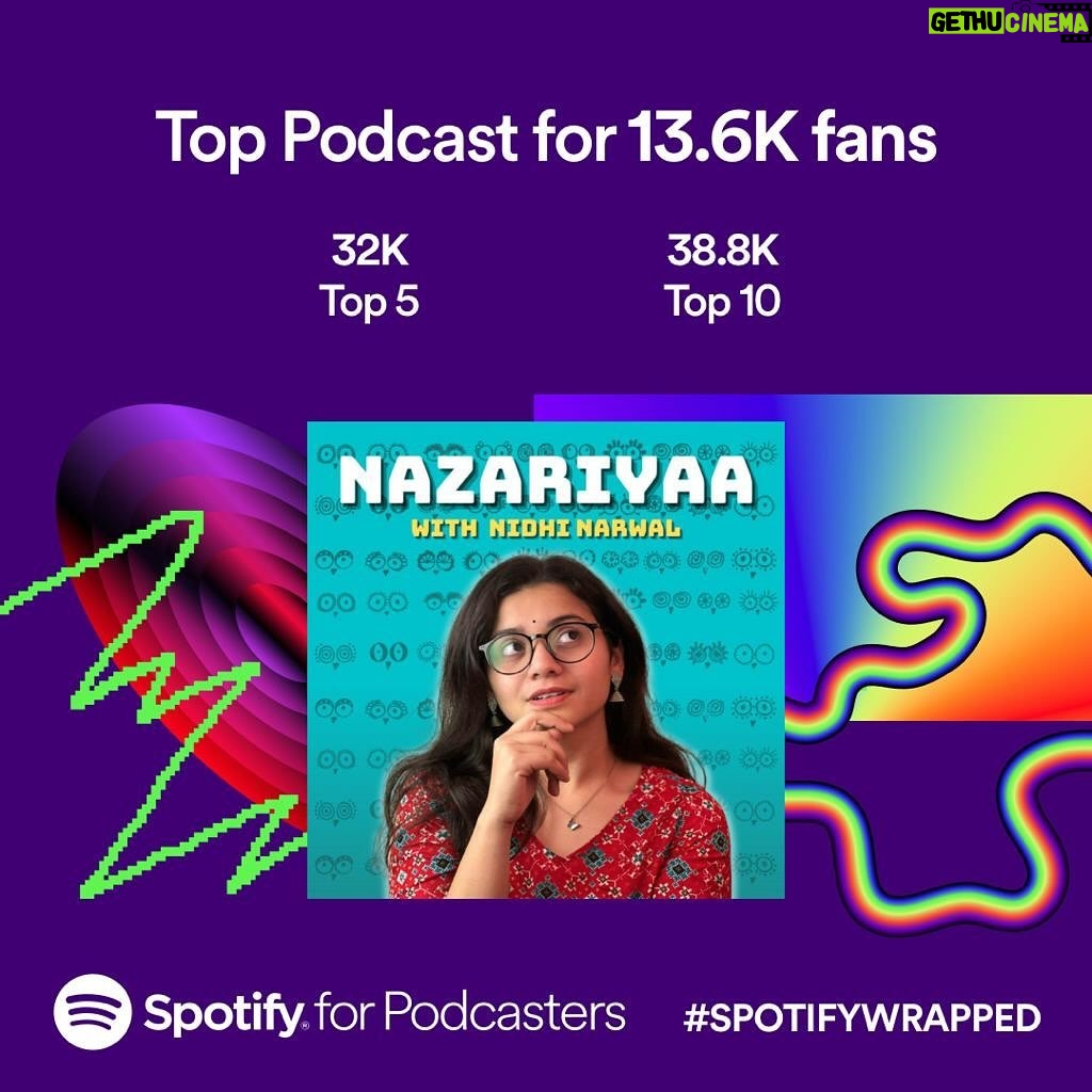 Nidhi Narwal Instagram - When I first started my podcast, I never imagined it would consistently rank on Spotify's Top Podcasts Chart for 38 weeks straight! Streaming in 55 countries was beyond my expectations. And to be listed as the 3rd 'Best New Podcast of 2023' in #spotifywrapped? That's just incredible! I never thought it would be loved so much by so many! :’) So grateful to everyone who tuned in and showered love on #Nazariyaa ❤️ Bohot pyaar! Bohot mohabbat! Doosra season chahiye? 🙇🏻♀️ #nazariyaawithnidhinarwal
