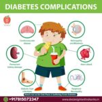 Niharika Dash Instagram - Nourish Your Well-Being to Safeguard Against Diabetes Complications with a Smart Diet Plan.Your Health, Your Future.❤️🥗 If you want a customized Homemade Diet plan, WhatsApp us at +917815072347. Also, Connect Us On 👉Facebook httpswww.facebook.comDietdelightwithNiharika 👉Instagram httpswww.instagram.comdietdelightwithniharika 👉Youtube httpswww.youtube.com@dietdelightwithniharika4069 👉Twitter httpstwitter.comNiharikaDash14 👉LinkedIn httpswww.linkedin.cominniharika-dash-326435212... 👉Websites httpswww.dietdelightwithniharika.in #diabetes #diabetescomplications #diabetesdiet #fitnessreels #fitnessjourney #weightloss #weightlosstransformation #naturalweightloss #fitnessaddict #weightlossjourney #indianfood #fitness #pcod #weightloss #foodmemes #HealthyEating #WellnessJourney #StayHealthy #nutrition #dietdelightwithniharika ODISHA