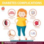 Niharika Dash Instagram - Nourish Your Well-Being to Safeguard Against Diabetes Complications with a Smart Diet Plan.Your Health, Your Future.❤️🥗 If you want a customized Homemade Diet plan, WhatsApp us at +917815072347. Also, Connect Us On 👉Facebook httpswww.facebook.comDietdelightwithNiharika 👉Instagram httpswww.instagram.comdietdelightwithniharika 👉Youtube httpswww.youtube.com@dietdelightwithniharika4069 👉Twitter httpstwitter.comNiharikaDash14 👉LinkedIn httpswww.linkedin.cominniharika-dash-326435212... 👉Websites httpswww.dietdelightwithniharika.in #diabetes #diabetescomplications #diabetesdiet #fitnessreels #fitnessjourney #weightloss #weightlosstransformation #naturalweightloss #fitnessaddict #weightlossjourney #indianfood #fitness #pcod #weightloss #foodmemes #HealthyEating #WellnessJourney #StayHealthy #nutrition #dietdelightwithniharika ODISHA