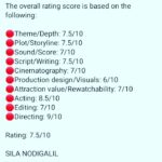 Punnagai Poo Gheetha Instagram - MOVIE REVIEW: Sila Nodigalil (TAMIL) SILA NODIGALIL is an averagely slow-burn film that is deeply layered and fill with subtle emotions plus some unsuspecting plot twist as well. Audience is thrust right away from the start into the lives of well-to-do married couple, cosmetic surgeon Raj Varadhan (Richard Rishi) and wife, Medha (Punnagai Poo Gheetha) who are experiencing a troubled marriage problems including external affairs that the husband is having with girlfriend, Maya Pillai (YashikaAannand). And what will happen when the wife founds out about it? Will she succeed in getting her revenge and at what cost? And will the husband be able to hide his secrets from his wife? In a story about a woman's desire to exact revenge against her unfaithful husband and fix her marriage problems; SILA NODIGALIL is an excellent portrayal of frustration, loneliness and depression well-embedded within a film which has more than meets the eye. It brilliantly captures the emotions of a couple in a troubled marriage life that even those not in one can relate to its cause and consequences. Despite it being draggy and tedious at times, it is a unique and beautiful film about having the need for - trust, honesty and transparency in one's marriage life, starring our very own local actress, Punnagai Poo Gheetha who also serves as the main producer of the film. A highly recommended watch 👍! Rating: 7.5/10 ....................................................... IG: @movieholic_my Tiktok: @movieholic_my #SilaNodiGalil #silanodigalilmovie #mediaoneinternational #RGCreations #PunnagaiPooGheetha #RichardRishi #YashikaAannand #tamilmovie #tamilfilm #moviehappenings #mysterydrama #kollywoodcinema #LFSMovies #kollywood #LotusFiveStarAV #fypage #movie2023 #movieholic #trendingmovie #kollywood #tamilmoviefans #tamilcinema #FilmReview #artcinema #moviereview #ReviewFilem #TamilmovieReview #sembangmovie #BicaraFilem #MHMovieReview @mediaoneinternational @rgcreationsmy @silanodigalilmovie @i_am_yashika_anand @richardrishi @yashikaaannand @punnagaipoogheetha @vinaybharadwaj1 @ayngaran_official @lotusfivestarav