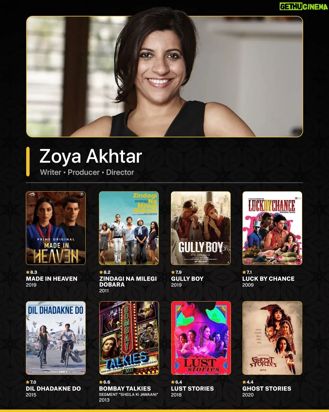 Zoya Akhtar Instagram - As the creators @zoieakhtar, @reemakagti1, @nityamehra19, @alankrita601 and @neeraj.ghaywan helm the new season of Made In Heaven, let's trace their individual footsteps to their previous works πβ¨ π¬: Made In Heaven | Prime Video Luck By Chance | Netflix, Prime Video Zindagi Na Milegi Dobara | Netflix, Prime Video Sheila Ki Jawaani (Bombay Talkies) | Netflix Dil Dhadakne Do | Netflix, Prime Video Lust Stories (Bhumi Pednekar short)| Netflix Gully Boy | Prime Video Made In Heaven | Prime Video Ghost Stories (Jahnvi Kapoor short) | Netflix Honeymoon Travels Pvt. Ltd. | Netflix, Prime Video Talaash: The Answer Lies Within | Netflix, Prime Video Gold | Prime Video Dahaad | Prime Video Masaan | Netflix, Prime Video, Disney+ Hotstar Juice | Lionsgate Play Sacred Games | Geeli Pucchi (Ajeeb Dastaans) | Netflix Bombay Begums | Netflix Dolly Kitty Aur Woh Chamakte Sitare | Netflix Lipstick Under My Burkha | Prime Video My Beautiful Wrinkles (Modern Love Mumbai) | Prime Video Chaand Mubarak (Unpaused) | Prime Video