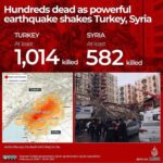 Abdul Razak Alhassan Instagram – God bless the people of turkey and Syria. Going through this hardship right now.  Saw some pics and it broke my heart! PRAY FOR TURKEY AND SYRIA.  #turkey #syria #Allah #earthquake