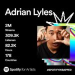 Adrian Lyles Instagram - I am truly at a loss for words. THANK YOU THANK YOU THANK YOU. I am so grateful for each and everyone of you. To many more moments like these!! I love you 💚 Music coming 2024 🙃 A whole new everything 🤞 The Future