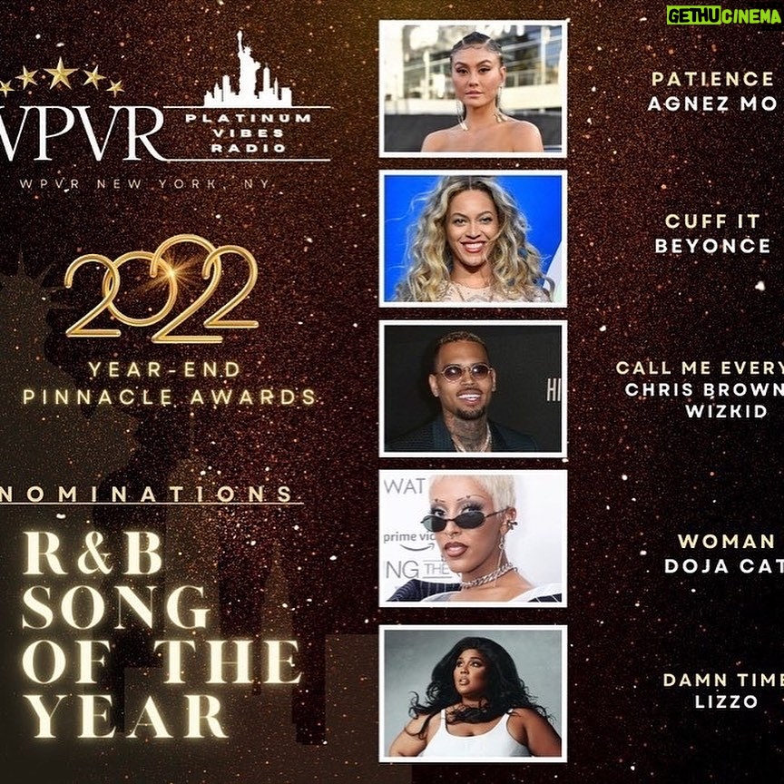 Agnez Mo Instagram - 🤍 Thanks for all the love! Best Solo Artist and R&B Song of the Year. Great way to start 2023. It’s an honor to be nominated amongst these stars but to win 2 out of 4 nominations is a blessing 🤍 It ain’t about being the fastest, it’s about being the furthest #consistency (On side note, isnt it funny, that the song is called Patience 🤣 and when i was doing exactly that, this song literally landed me my first TOP 10 #9 on US Radio R&B chart, and my top 50 #38 most played R&B song throughout the year of 2022 based on MEDIA BASE!?!!) #AGNEZMO #AGNEZMOPatience #marathon #notasprint New York, New York