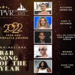 Agnez Mo Instagram - Thanks for the nominations! Being amongst these stars is a win for me already. 🥹 Honestly when i found out 1 month ago that Patience was in top 50 MOST PLAYED Urban & R&B songs in the US radio IN THE YEAR OF 2022 (whaaaaat!!! The whole year????! 😭) I couldnt believe it @mediabasecharts Im still pinching myself today. This little petite Asian girl? And these 4 nominations… are like cherry on top. - Best Solo Artist - Best R&B Artist - R&B Song of the Year - Song of the Year Regardless of what people say, hardwork, consistency, love and passion WIN. Yes, not everything is about going ‘viral’ but…being the most consistent for 🤷🏻‍♀️ 30 years of my career wouldnt be a bad reason to go “viral”. And thats something u cant say nun about.. 💅 I know dats riiiight (in @saweetie ‘s voice) !!!! #AGNEZMO #WONTHEDOIT #sauuuuucyyyyy New York, New York